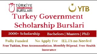 Turkey Burslari Scholarship  How to apply step by step guide  study abroad in Turkey  BSMSPHD🇹🇷 [upl. by Nek]