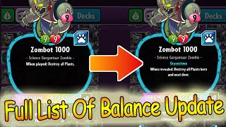 Full List With Image Of Leaked Balance Update Patch For PvZ Heroes In 2020 [upl. by Yeleak137]