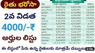 how to check ysr rythu bharosa eligible list 2023rythu bharosa eligibility in telugu [upl. by Leraj]