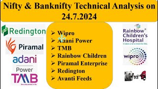 59 Wipro Avanti Feeds Adani Power TMB Rainbow Children hospital Piramal Enterprise Redington TCT [upl. by Marybella]