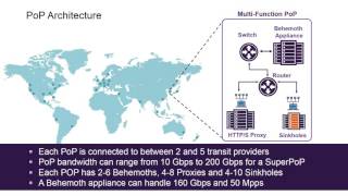 Imperva NCSi DDOS presentation [upl. by Strickman855]