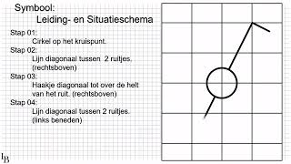 Wisselschakelaar Tekenen [upl. by Chiang]