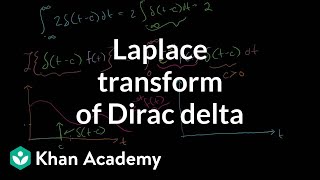 Laplace transform of the dirac delta function  Laplace transform  Khan Academy [upl. by Natsud]