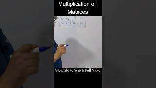 Matrix Multiplication Explained in 60 Seconds  Engineering Essentials Shorts [upl. by Bullion]