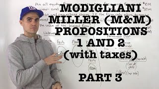 FIN 401  ModiglianiMiller MampM Proposition 1 and 2 with tax  Part 3 [upl. by Folsom404]