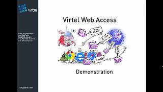 Demonstration of a secure TN3270 replacement and much more Virtel Web Access [upl. by Voltz]