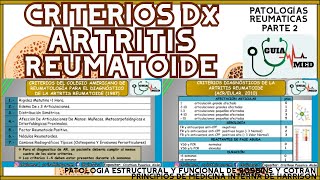 ARTRITIS REUMATOIDE CRITERIOS DIAGNÓSTICOS  GuiaMed [upl. by Fredi]