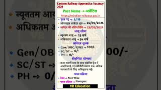 Indian railway vacancy 🚂🚃 [upl. by Amabel]