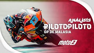 quotESTO VA DE ESCALERASquot Análisis GP Malasia Moto2 2024 Piloto por Piloto by Adridcm and ElSesé 🇲🇾 [upl. by Yrahca911]