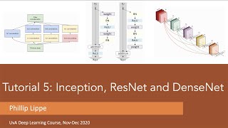 Tutorial 5 Inception ResNet and DenseNet Part 1 [upl. by Annotahs184]