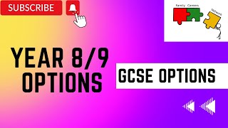 Year 9 GCSE options [upl. by Apps]