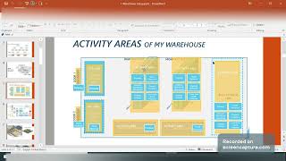 14 Sept Day 4 Activity area Bin sorting Aisle stack level [upl. by Berfield224]