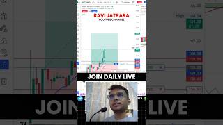 Live options trading livetrading optiontrading daytrade intradaytrading options live [upl. by Enovad245]