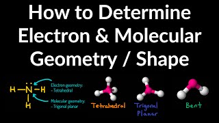 How to Determine Electron Geometry and Molecular Geometry amp Shape with VSEPR Table Examples [upl. by Garson]