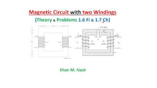 Magnetic Circuits with Two Windings  Q 17Chapman  Practice 15 Fitzgerald [upl. by Wildee]