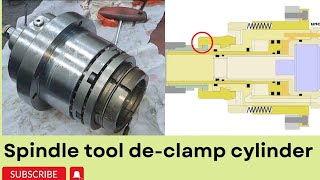 Spindle declamp cylinderworking assembly cnc [upl. by Pasquale545]