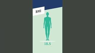 Schon gewusst  Ab diesem BMI spricht man von Adipositas übergewicht gewicht körperbewusstsein [upl. by Yarezed762]