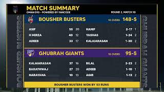 Oman D10 powered by Fancode  Round 2  Match 10  Ghubra Giants vs Bousher Busters [upl. by Bastian]