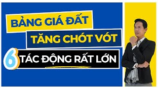 Bảng giá đất tăng chót vót và 6 tác động rất lớn với mọi người  Hiệp Bất Động Sản Official [upl. by Halsy]