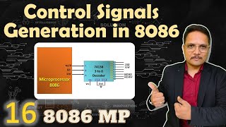 addressing modes of 8086  part33 [upl. by Femi]