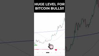 HUGE level for Bitcoin Bulls shorts [upl. by Gavrah]