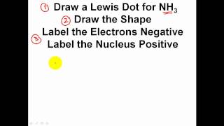 Polar vs Nonpolar Covalent Molecules amp Bonds [upl. by Agathy]