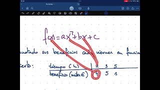 Función cuadrática a partir de datos conocidos Interpolación y Extrapolación cuadrática [upl. by Aikaz964]