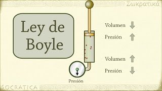 Química Ley de Boyle relación entre presión y volumen [upl. by Tolland]