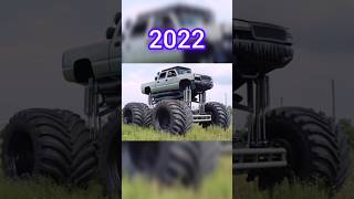 Evolution of monster truck all models upgrade history video 19742024 😃😃😀😀😱😱😱 [upl. by Hertz178]