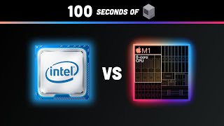 How a CPU Works in 100 Seconds  Apple Silicon M1 vs Intel i9 [upl. by Curzon]