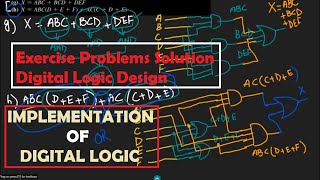 Implementing Combinational Logic Expressions C  Chapter 5 Solution Digital Fundamentals by Floyd [upl. by Ahtael507]