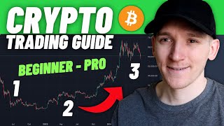 Crypto Day Trading Live Tutorial for Beginners Setup amp Strategies [upl. by Ryder]