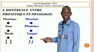 La phonologie  Aperçu Général 1  TLL [upl. by Codie]