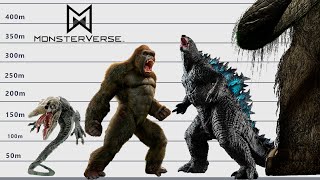 MonsterVerse Size Comparison  Godzilla vs Kong Satisfying Video [upl. by Cullan]