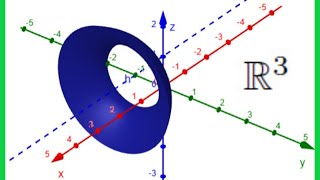 CÓMO GRAFICAR SÓLIDOS DE REVOLUCIÓN CON GEOGEBRA 🤯🤔 [upl. by Llednahs]