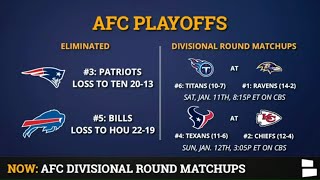 NFL Playoff Picture Schedule Bracket Matchups DatesTimes For 2020 AFC Playoffs Divisional Round [upl. by Siulegroj]