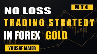 No Loss Trading Strategy  MT4 Trading 308  trading forex [upl. by Tillford]