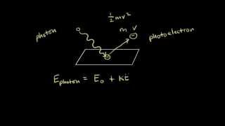 Photoelectric effect  Electronic structure of atoms  Chemistry  Khan Academy [upl. by Nnalyrehs]