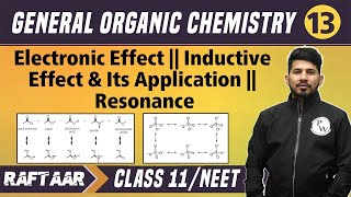 GOC 13  Electronic Effect Part 1 Inductive Effect amp its Application  Resonance  Class 11NEET [upl. by Boeschen]