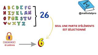 COMPRENDRE FACILEMENT ANALYSE COMBINATOIRE EN PROBABILITEARRANGEMENTSPERMUTATIONS ET COMBINAISONS [upl. by Browning]