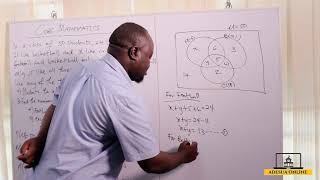 SHS 1 Core Mathematics  Solving Three Set Problem [upl. by Lisabet]