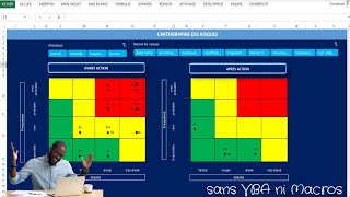 Cartographie des risques sans Vba ni Macros [upl. by Maleeny]