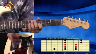 Estranged Guns N Roses  Guitar Solo Lesson [upl. by Eenhpad]