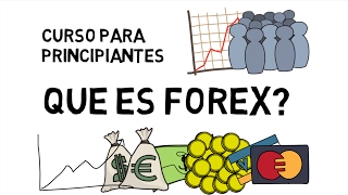 ¿Que es Forex  Introducción Al Mercado de Divisas [upl. by Oznecniv869]