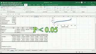 Multiple regression in excel with many independent variables [upl. by Lirva]