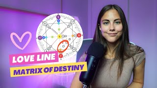 Love Line amp Compatibility Chart Matrix of Destiny [upl. by Isiahi]