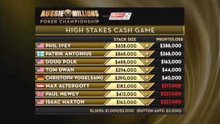 Aussie Millions 2014  High Stakes Cash Game Episode 2  PokerStars [upl. by Libna]