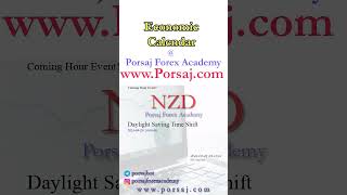 NZD Daylight Saving Time Shift  Forex Forecast by Economic Calendar [upl. by Gilud]