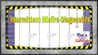 2009 Dodge Journey Misfire Diagnostic Approach to problems [upl. by Rumney]