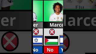 Israel Vs Palestine  Famous Footballers Who SUPPORT Palestine Or Israel [upl. by Noiramed]